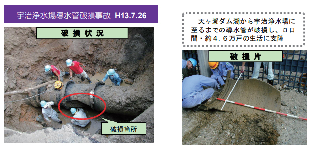 京都府営水道・導水管破損事故